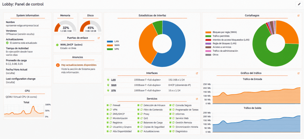 Arquitectura de seguridad de red con OPNsense, Suricata y ntopng
